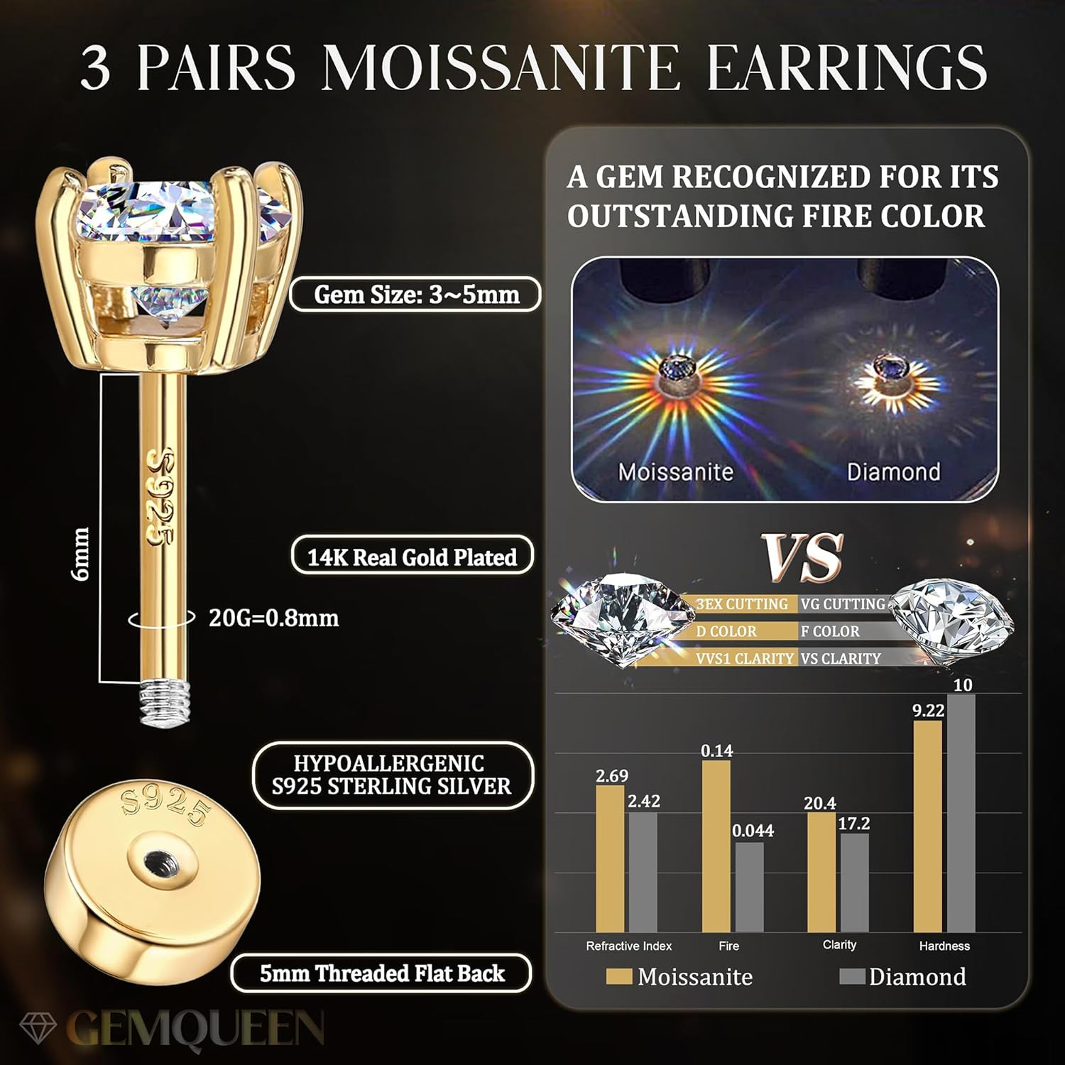 3/4 Pairs Moissanite Earrings Studs 14K Gold Plated S925 Sterling Silver Flat Ba