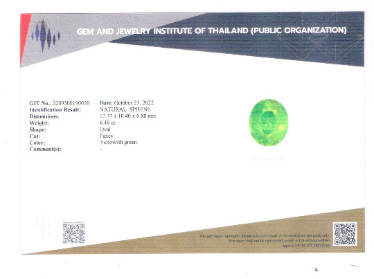6.46 Ct & 12.37×10.40×6.88 mm_ GIT CERTIFIED NATURAL SPHENE TITANITE GEMSTONE’S