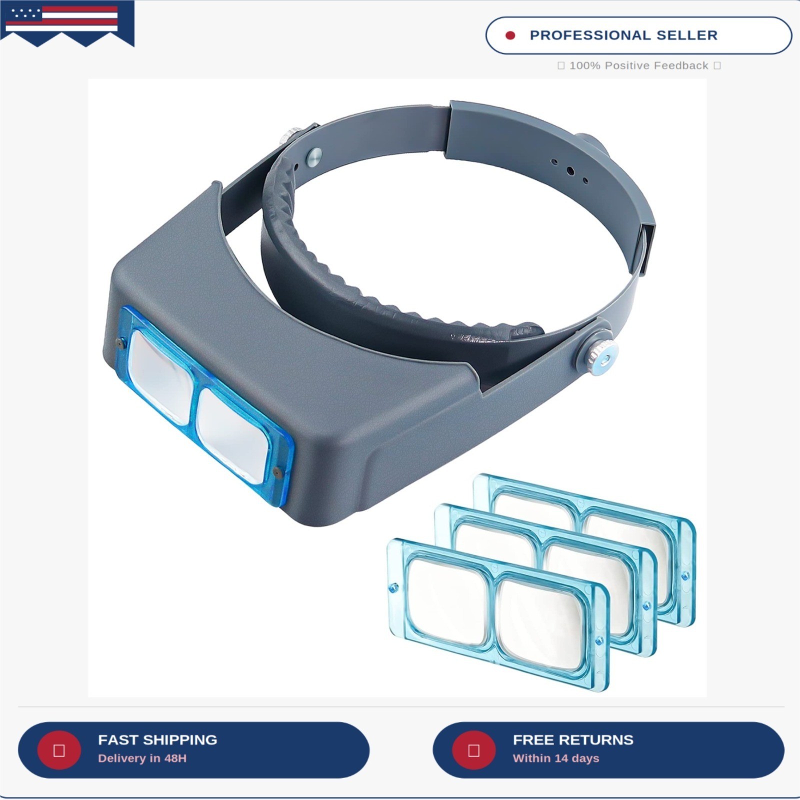 Headband Magnifier Head-Mounted Reading Magnifying Glass Opitcal Glass | The 4 l