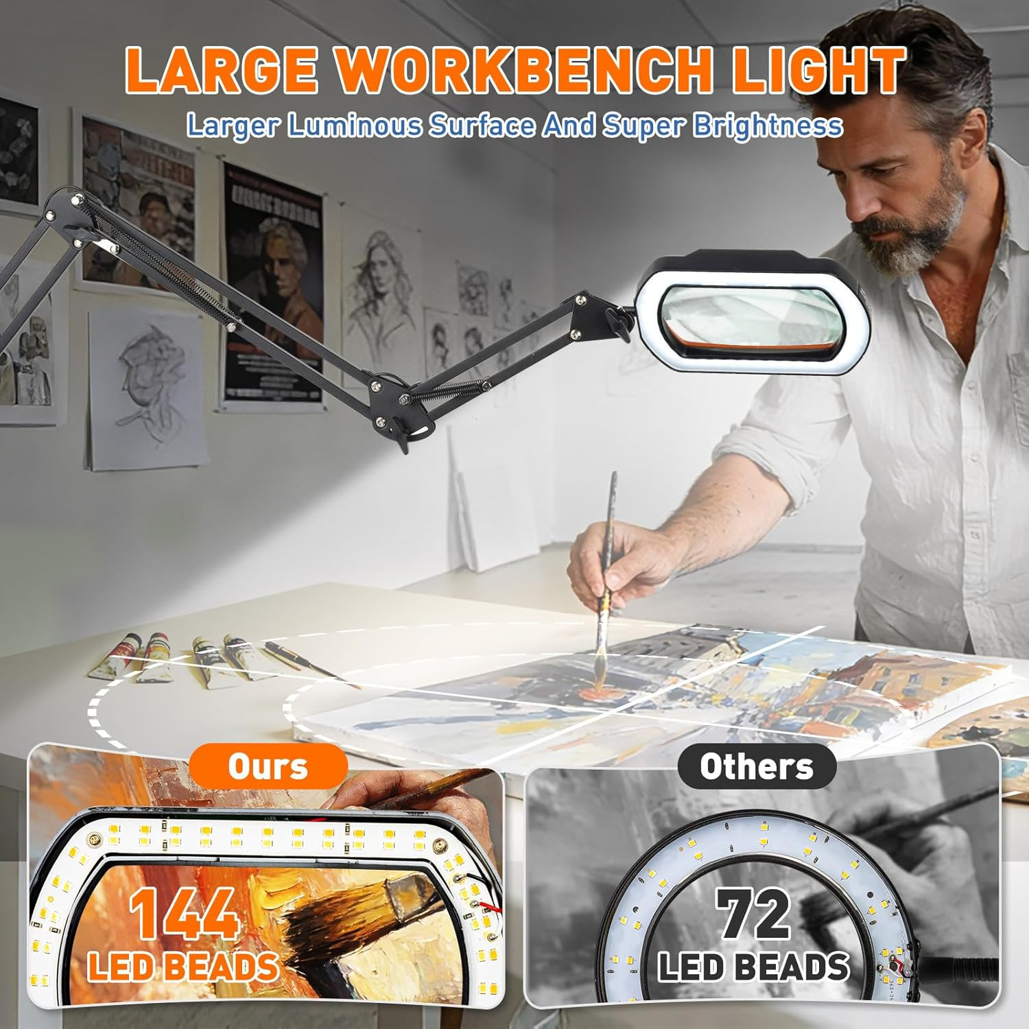 12X Square Magnifying Glass with Light and Clamp, Hands-Free Lighted Stand with