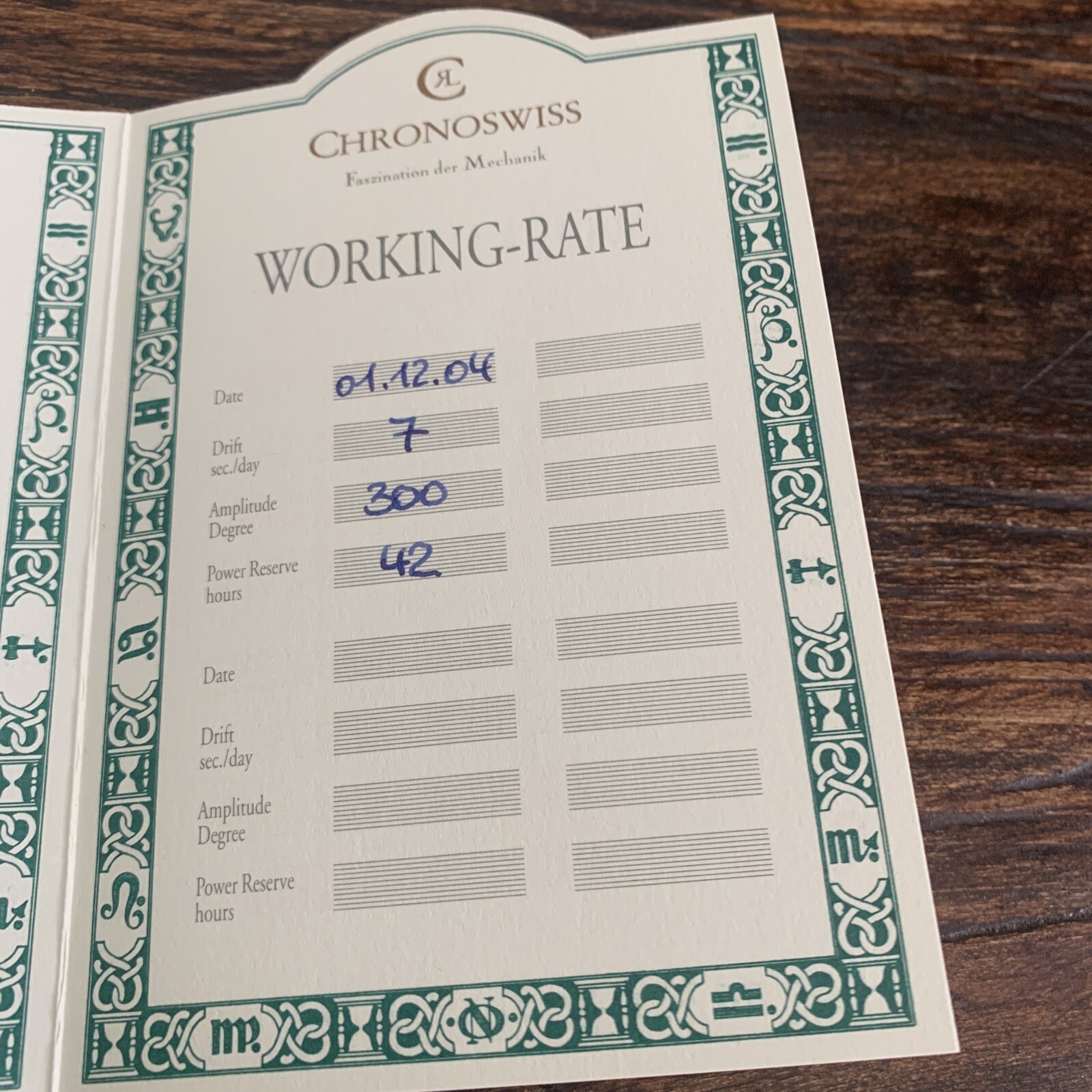 Chronoswiss Watch Certificate of Accuracy Working-Rate Paper Caliber ETA 7001