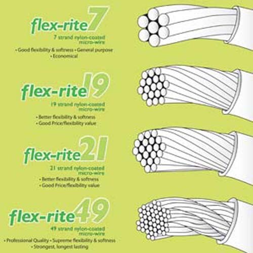 Flex-rite 7 strand beading & jewellery wire