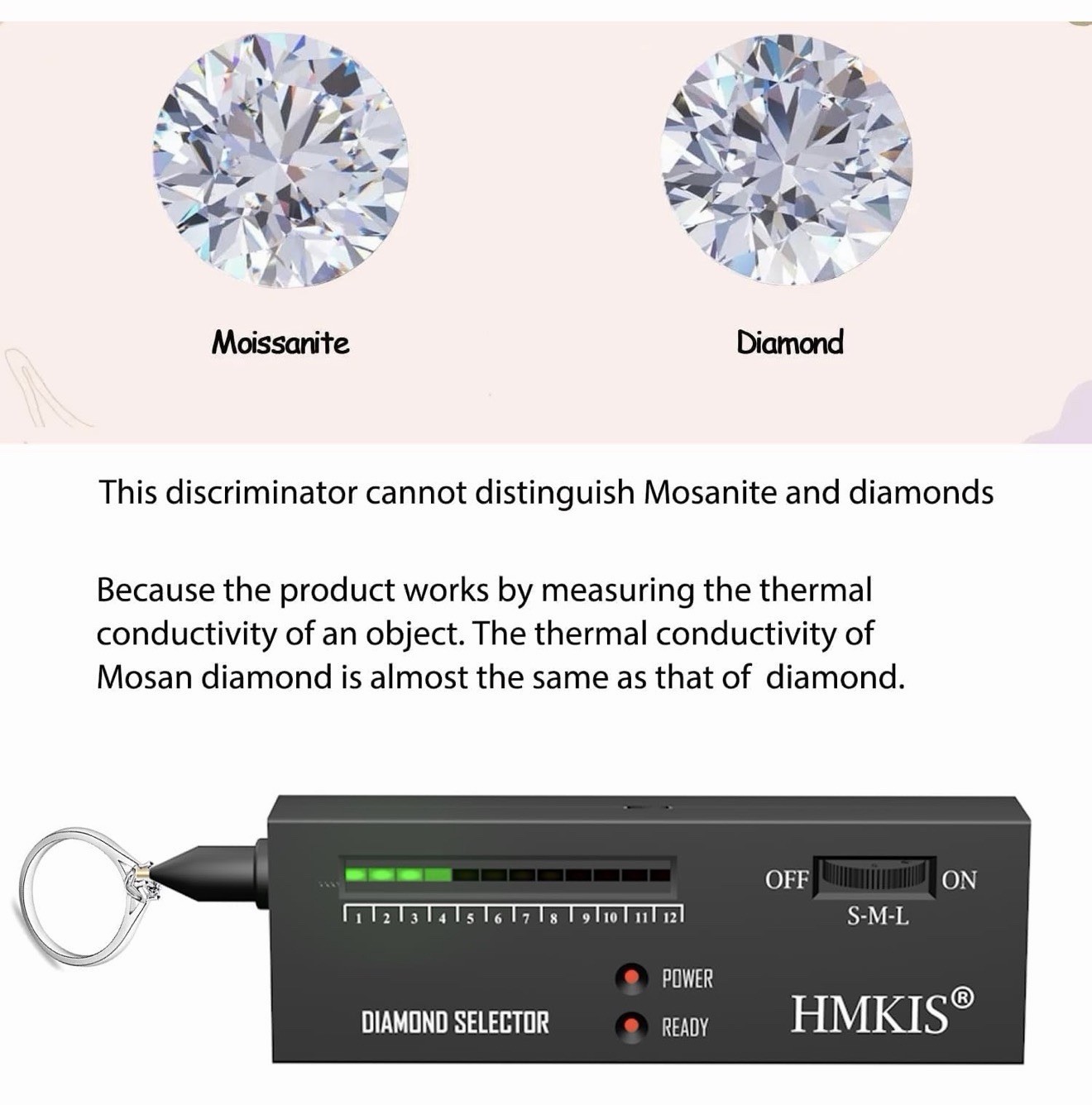 Diamond Tester Pen With 60X Jewelry Loupe Professional Gem Tester