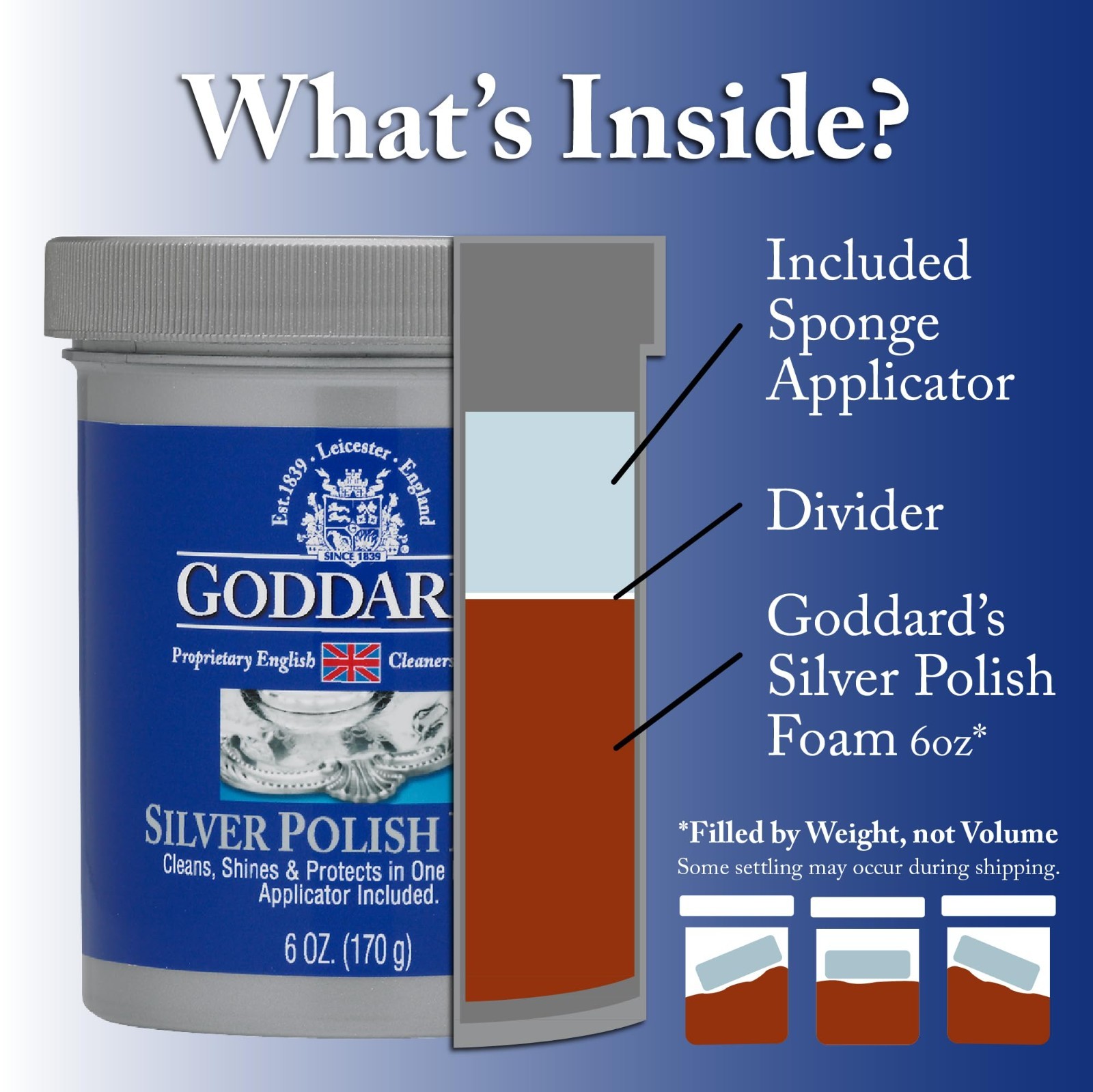 Silver Polish Foam Cleaner & Tarnish Remover 6 oz – Restores Shine to Silver, Je