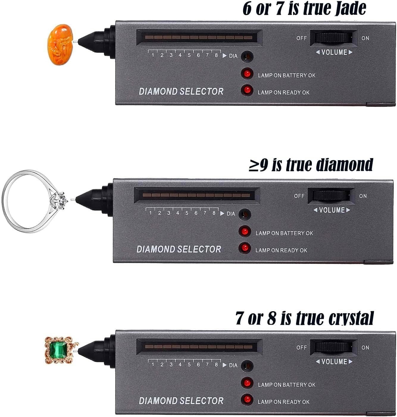 Accurate Gem Tester for Diamonds and Simulants – Operational Guide Included