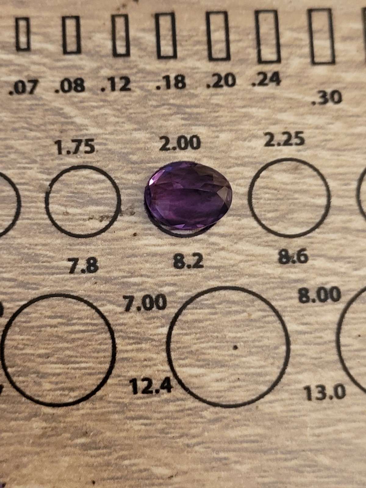 33 Year Jtv Purple Blue Oval Loose Amethyst Gem