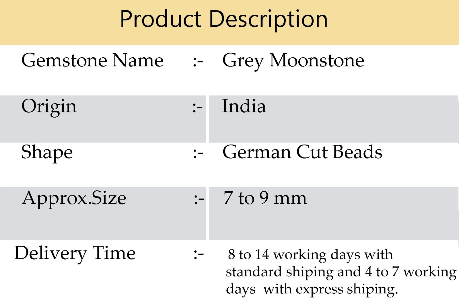 16.5″ Natural Grey Moonstone Gemstone Necklace 7-9mm Faceted German Cut Beads
