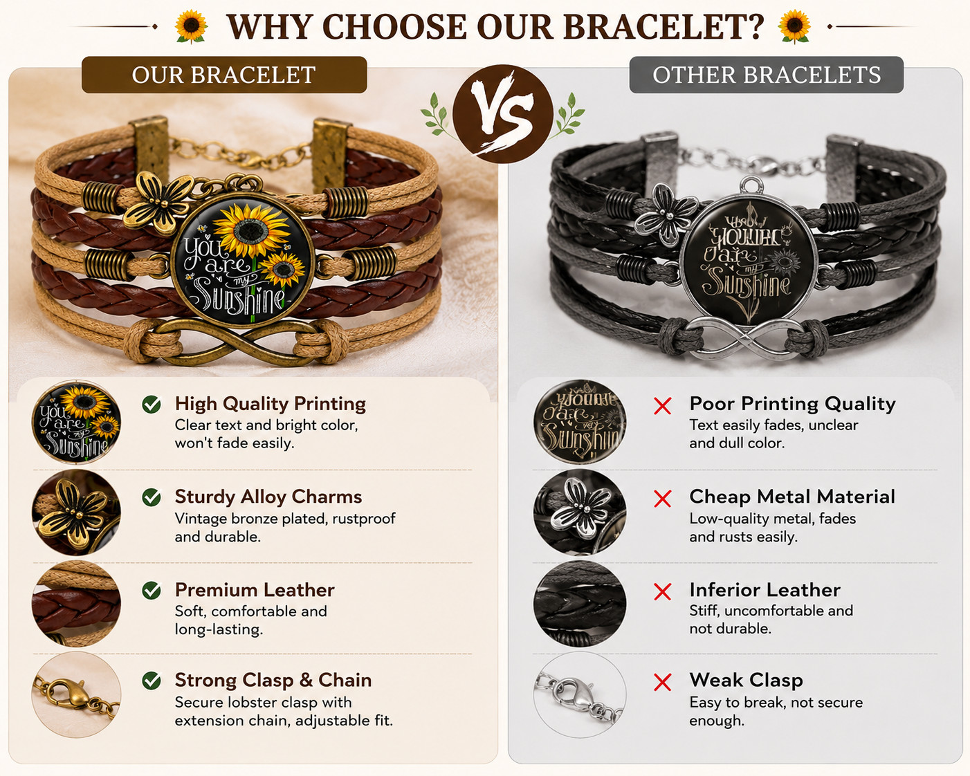 You Are My Sunshine Sunflower Leather Bracelet Butterfly Charm Gift for Her