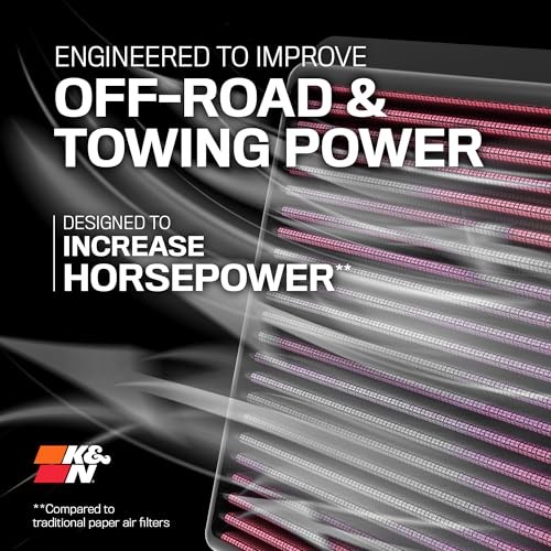 K&N Performance Diesel High-Flow Lifetime Engine Air Filter 33-5100