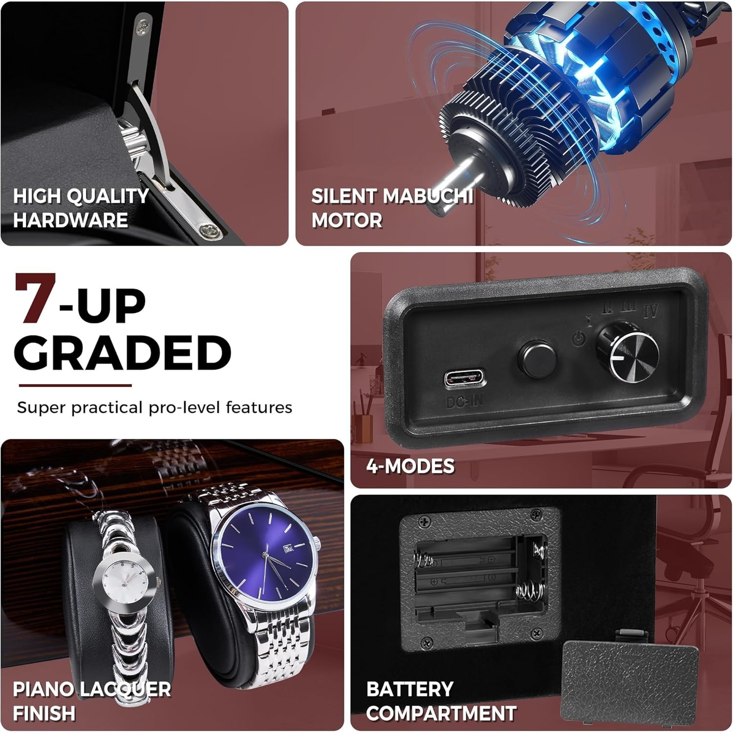 Double Watch Winder with Soft Pillows & 5 Rotation Modes, USB & Battery