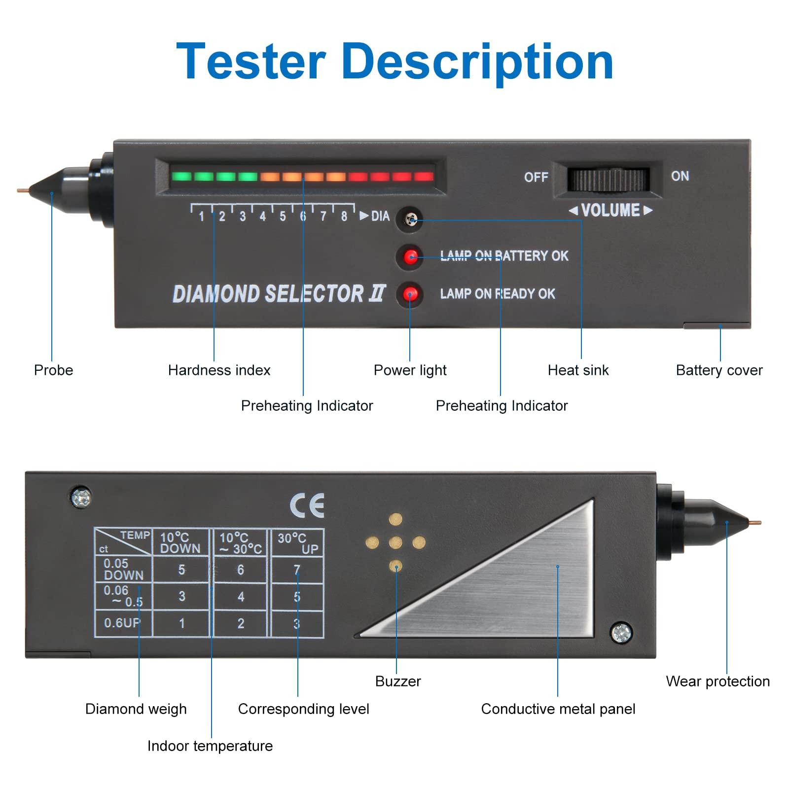 Portable Diamond Tester Jewelry Diamond Gem Tester Pen for Identification