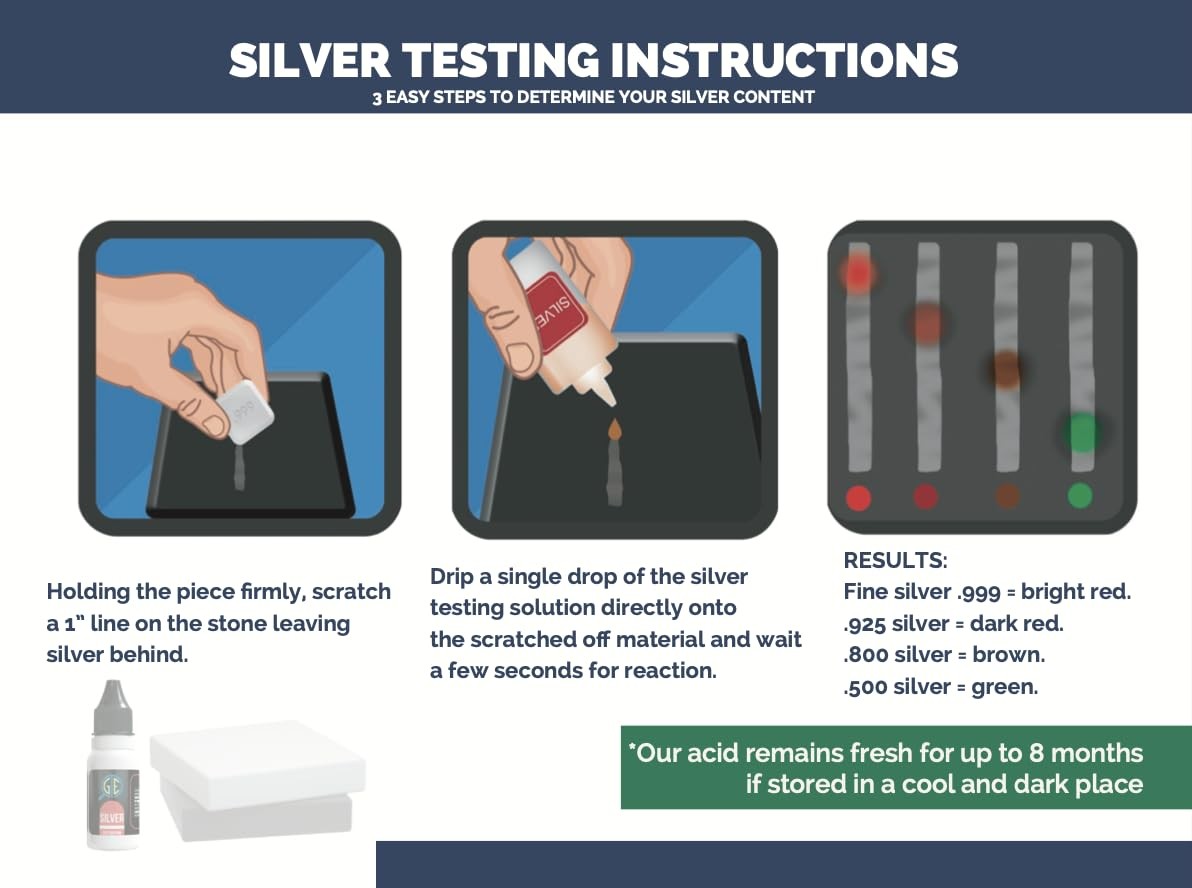 Testing Stone for Gold, Precious Metal Test Acid Silver Jewelry Tester Scratc…