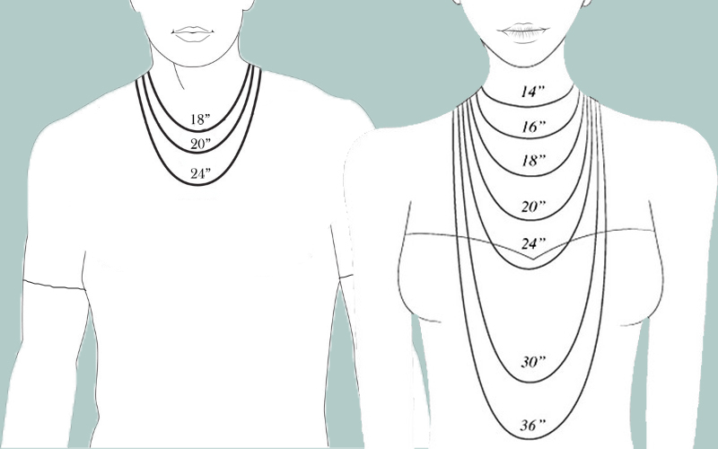 925 Sterling Silver BOX Chain Necklace 1.2 mm 18 20 24 30 36 Inches