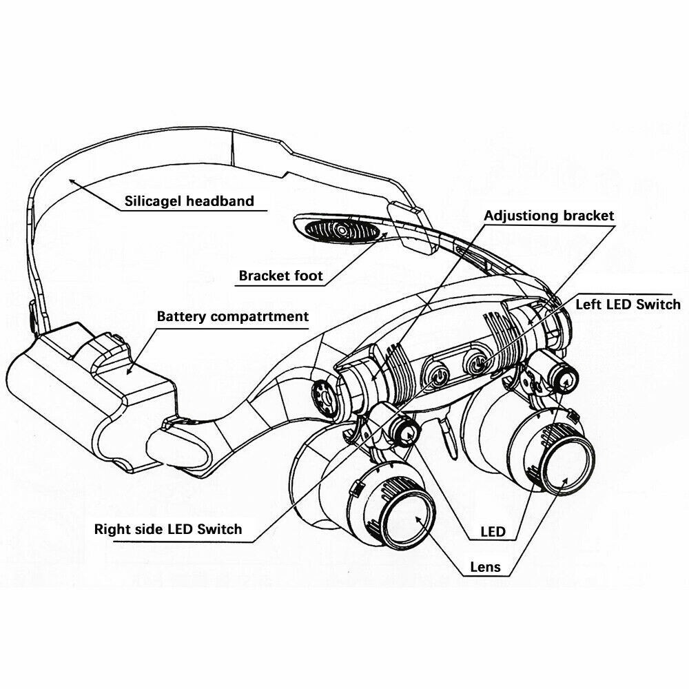 LED Headband Magnifier Headset Glass Loupe Head Lamp Light Jeweler Magnifying US