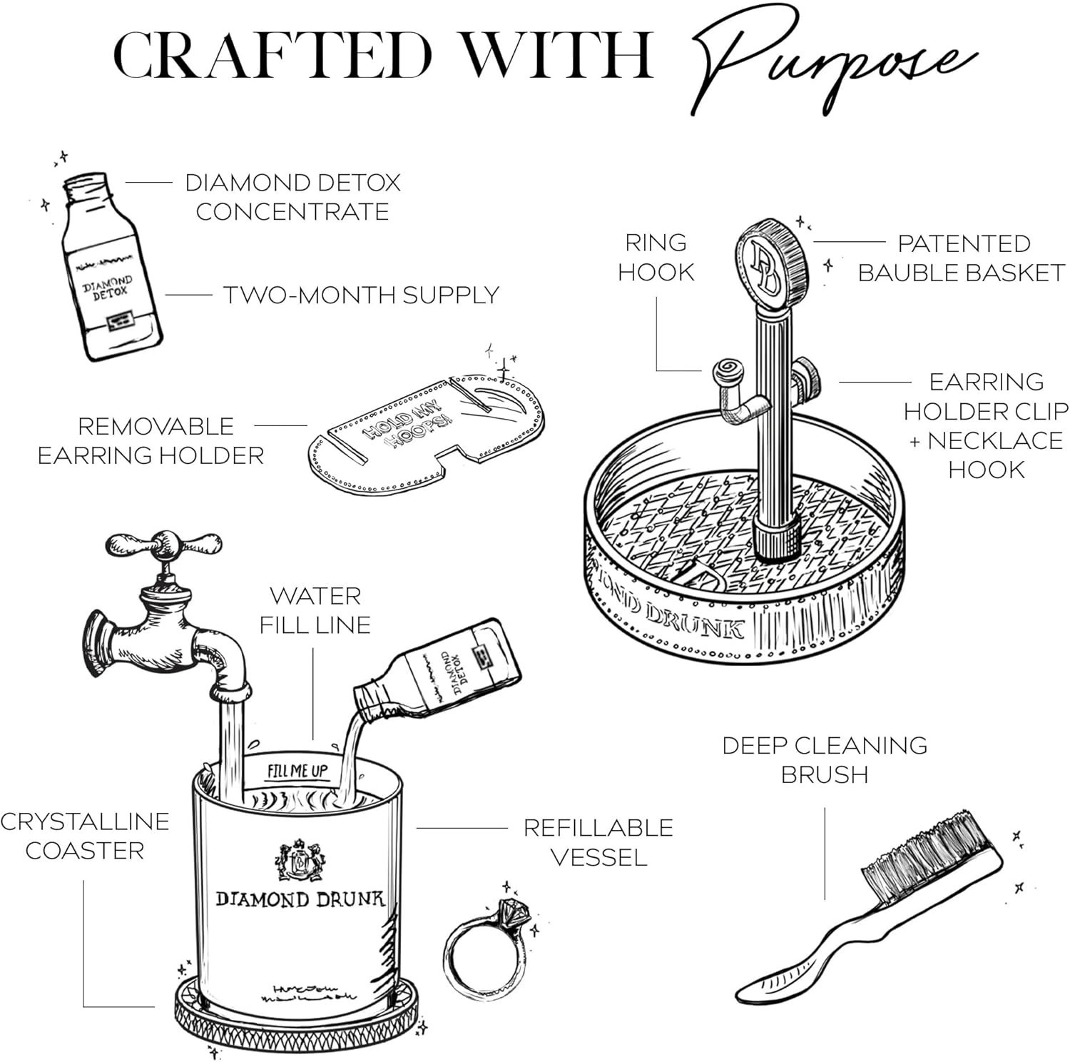 Diamond Jewelry Cleaning Kit Non-Toxic Gold Platinum Rings Fine Jewelry Care