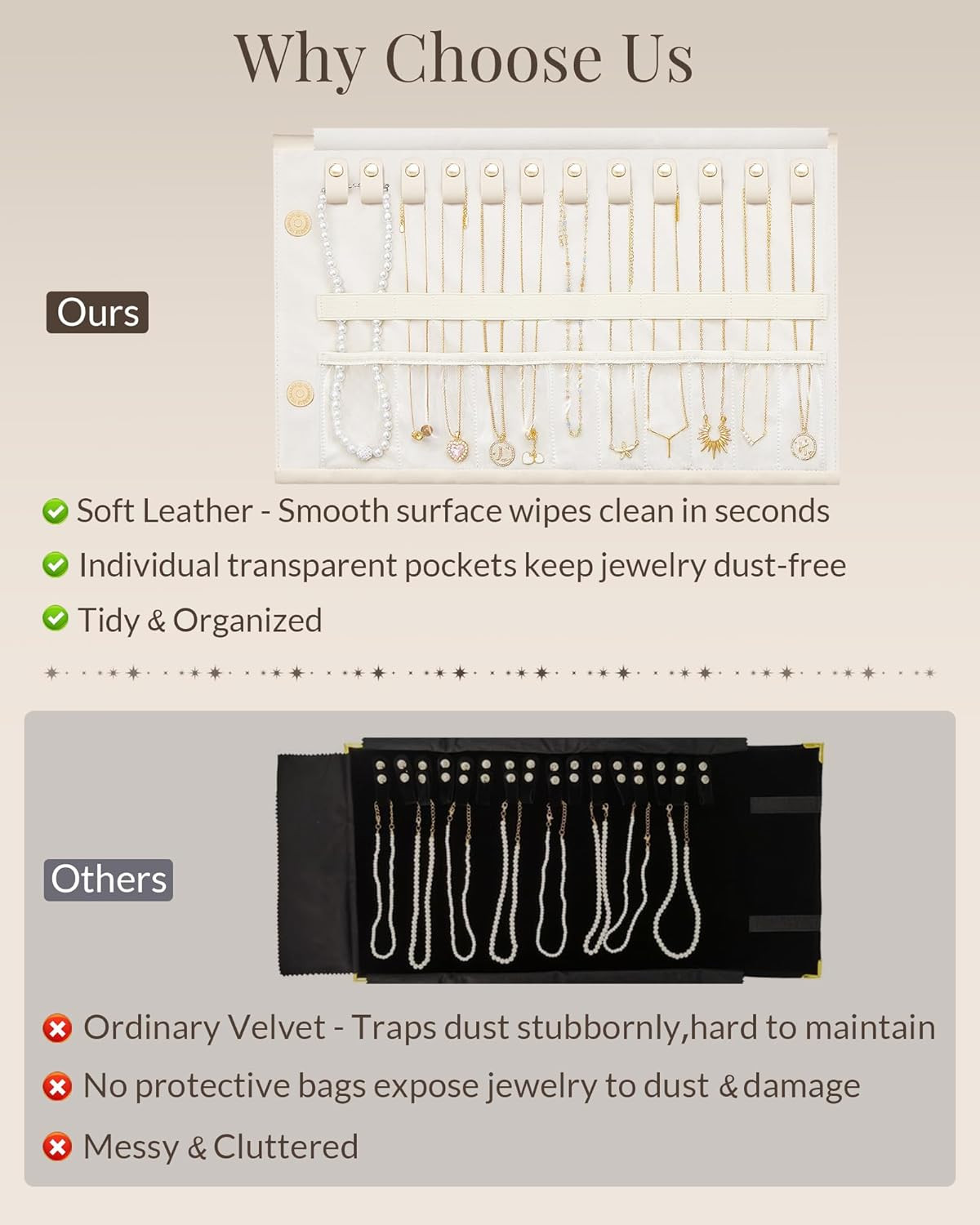 Lolalet Travel Necklace Organizer, Tangle-Free Necklace Case for Travel, Leather