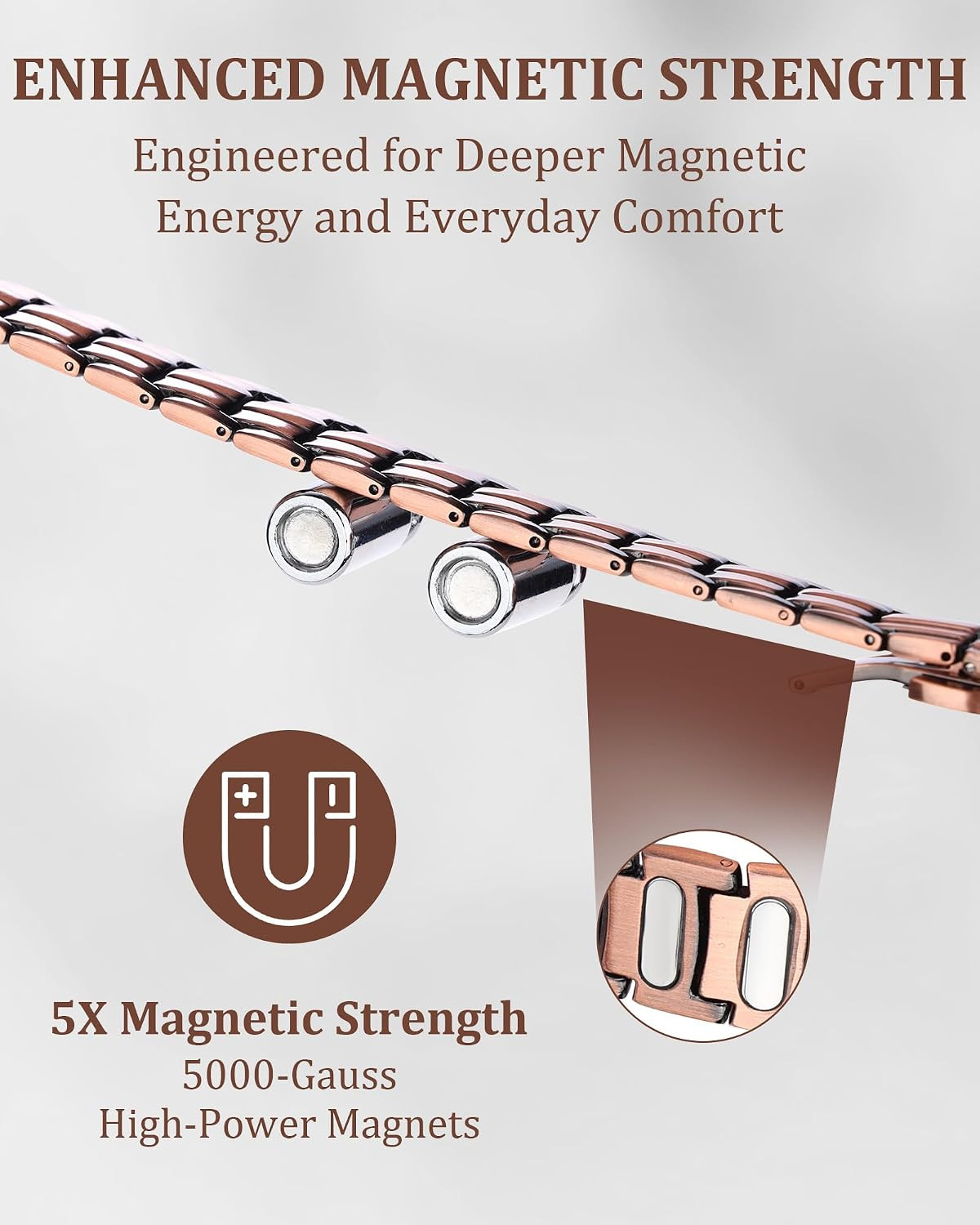 Patriotic Design Magnetic Bracelets for Men, Ultra Strength 99.9% Pure Copper Br