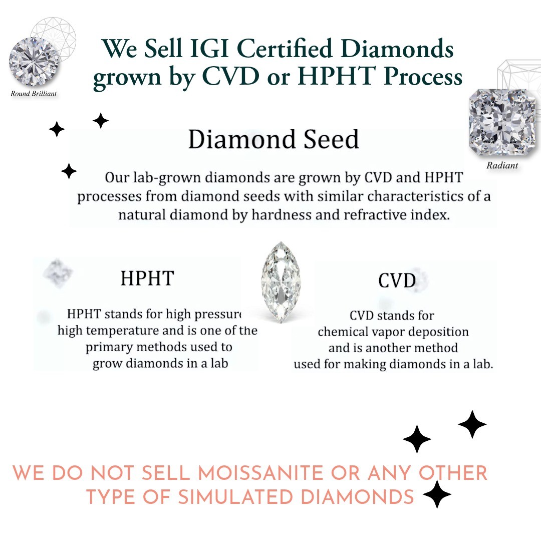 1.37 Ct Round Cut IGI Certified Lab Grown CVD Diamond E Color VS2 Clarity Stone