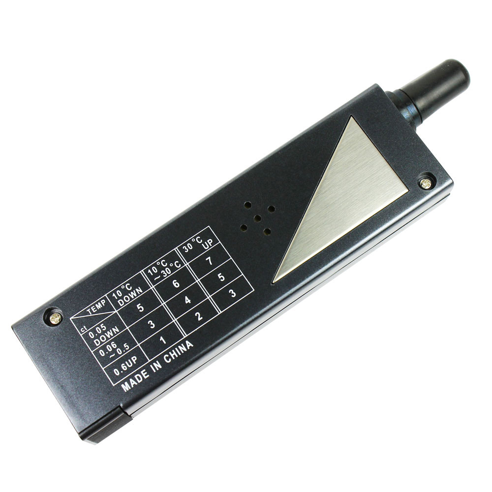 Jeweler Diamond Tool Kit : Portable Diamond Tester – 60X Illuminated Loupe