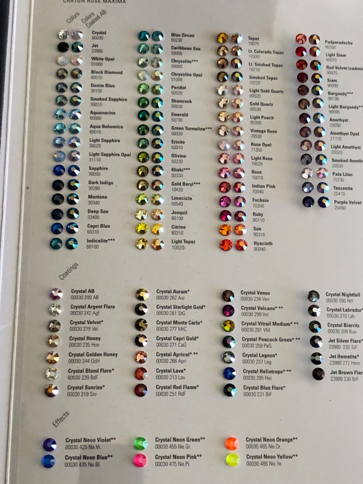 Preciosa Chaton Rose MAXIMA Flat Back Crystals Color Chart