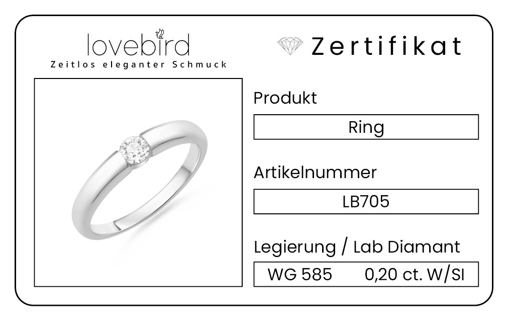 Lovebird Ladies Lab Grown Brilliant 0.20ct White Gold Ring 585 Sizes 54 56 58 60