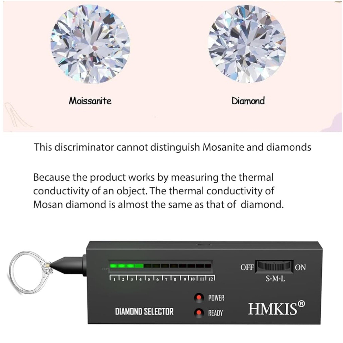 Diamond Tester Professional, High Accuracy Jewelry Diamond Tester Pen,