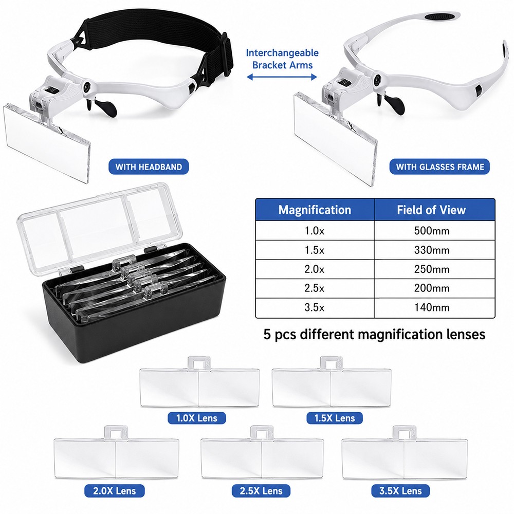 1.0X-3.5X Magnifying Glasses Lighted Headband Magnifier Glass for Crafts Jewelry