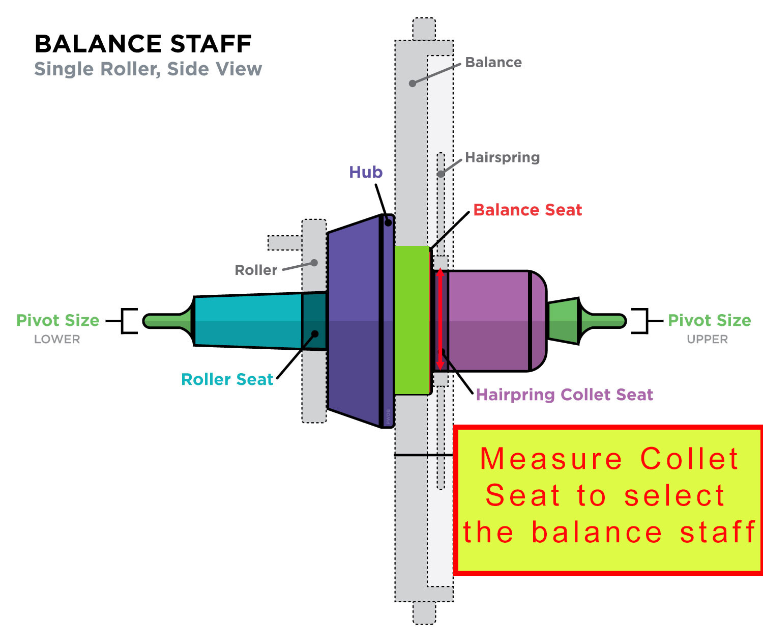 Balance Staff Fits Rolex 10 1/2H 700 710 720 730 740 745 760 765 775
