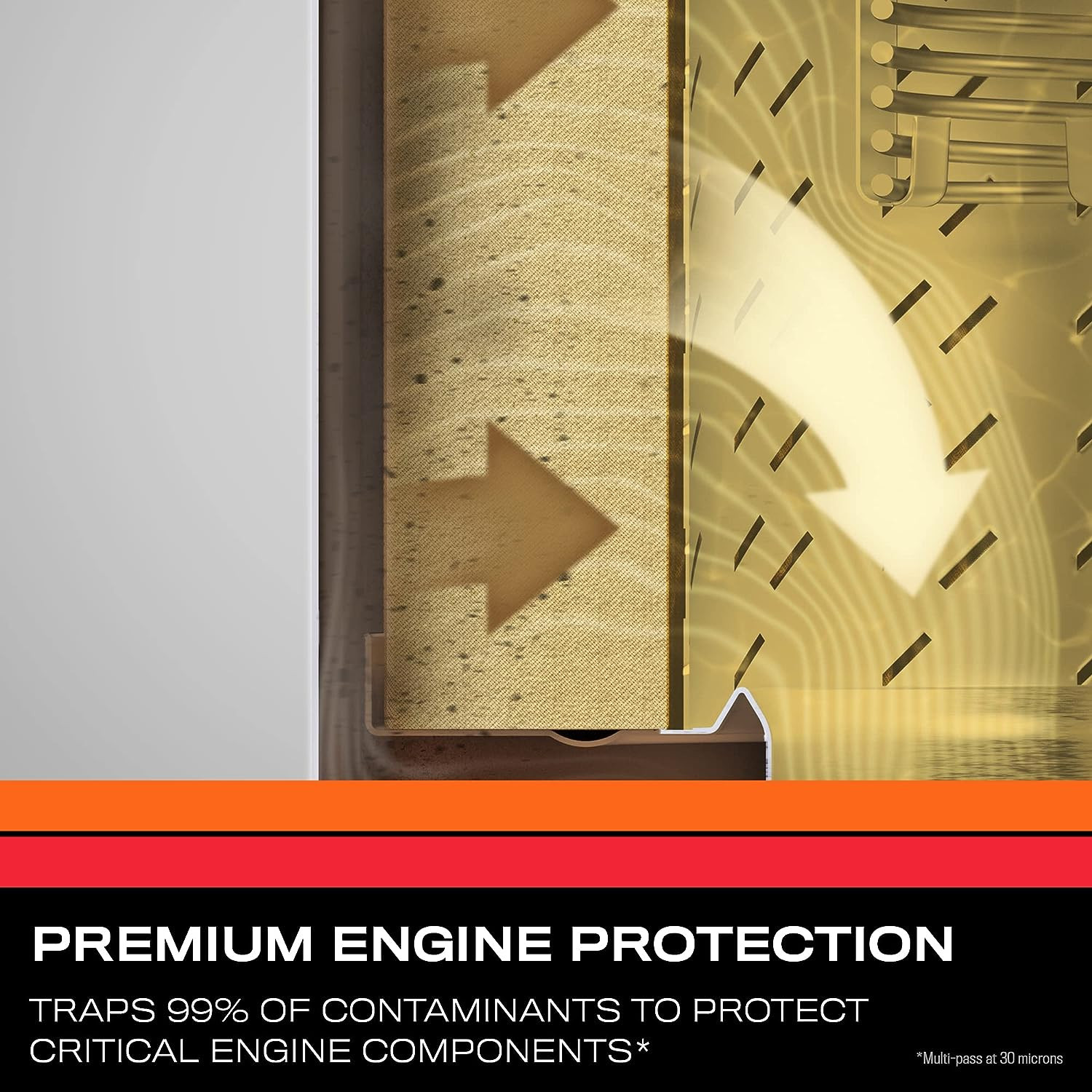 Select Oil Filter: Designed to Protect Your Engine: Fits Select CHEVROLET/GMC/CA