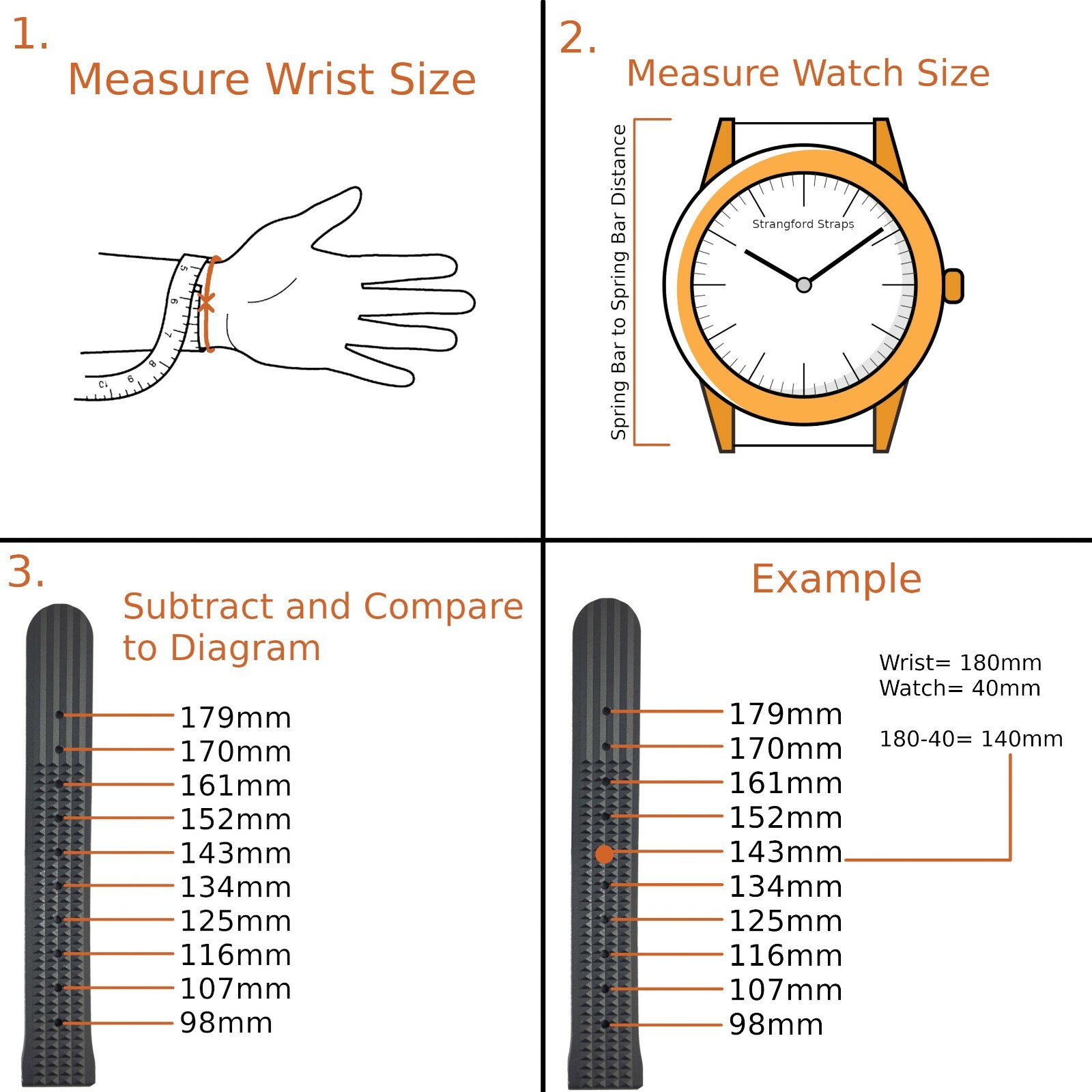 Waffle Watch Strap Band – Best Quality Black FKM Rubber – 20mm 22mm – Tools Incl
