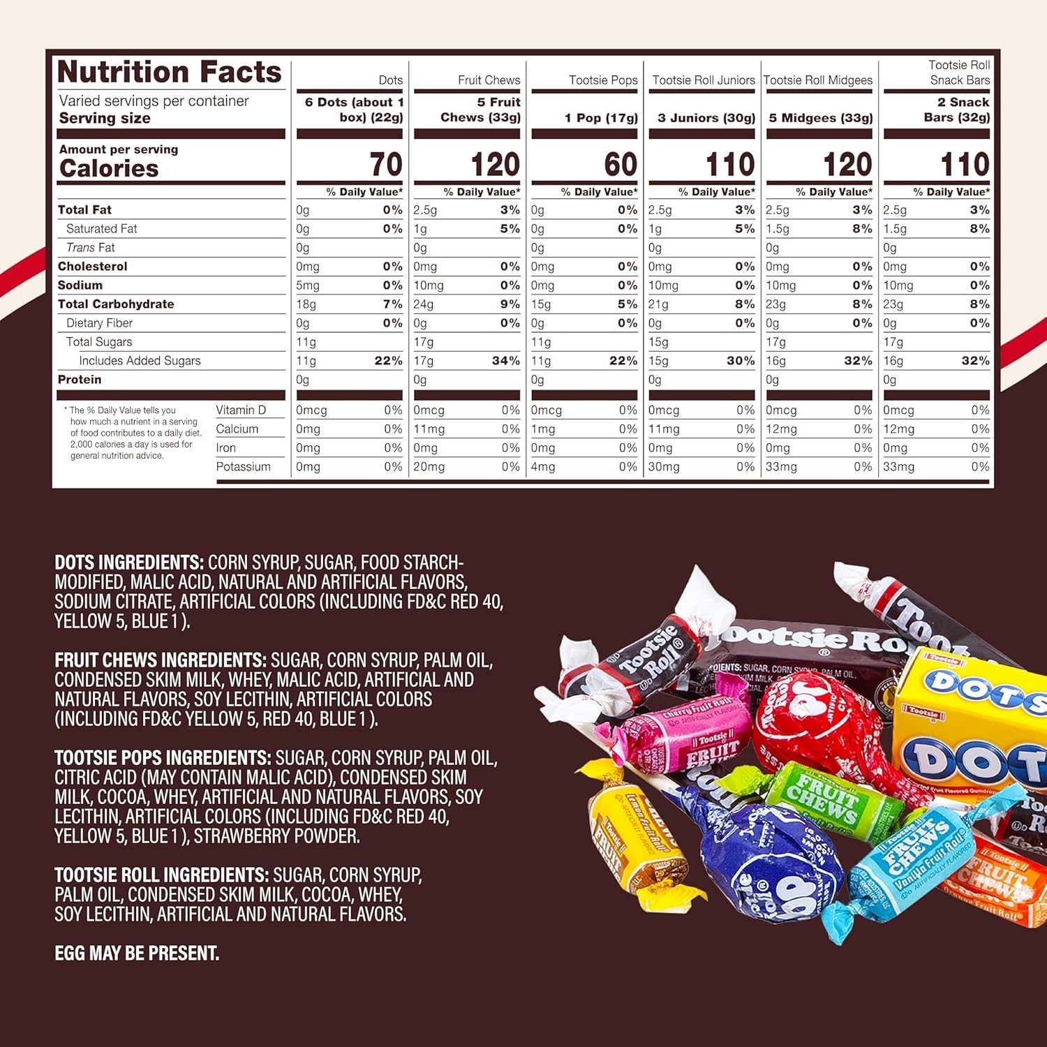 Funtastic Variety Mix – 5 Pounds of Kid Favorites – Perfect for Parties!