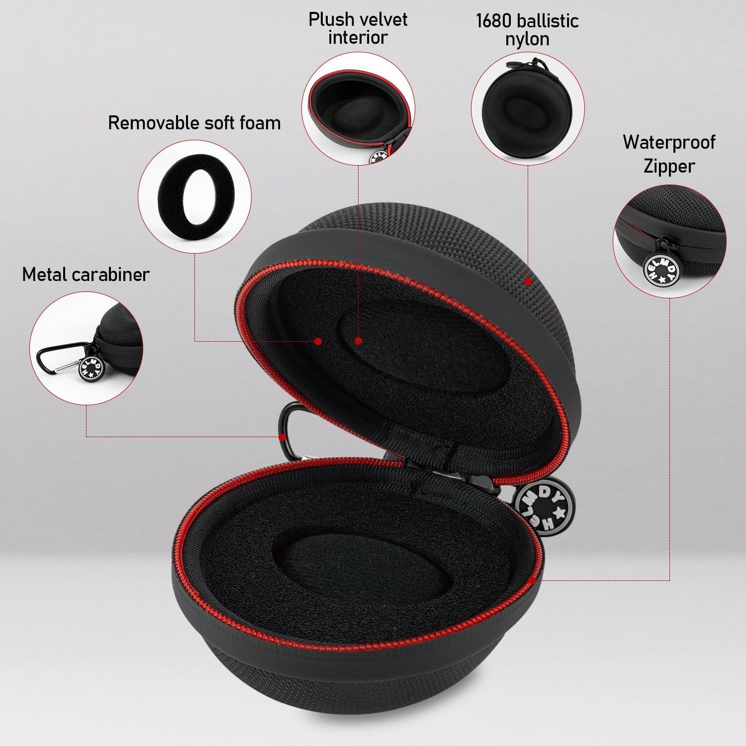 Luxury Watch Travel Case with Velvet Interior – Perfect Gift for Watch Owners