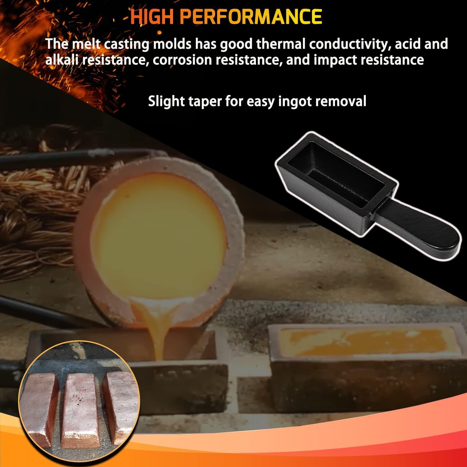 25 oz Loaf Ingot Cast Iron Mold for Melting Casting Gold,Silver