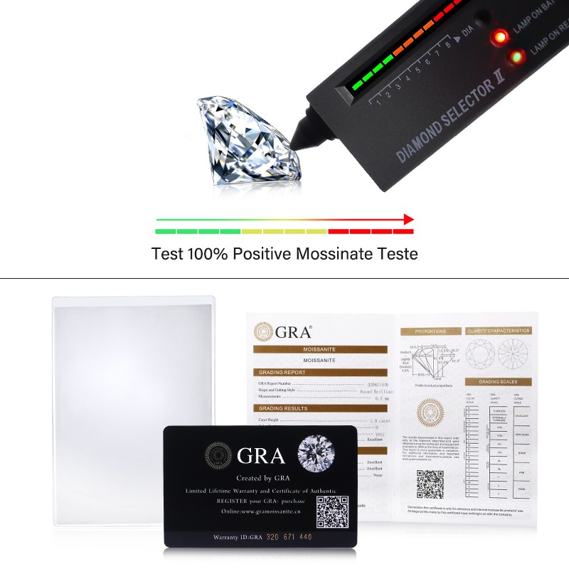 D Color Round VVS1 D Color Moissanite Melee with GRA Certificate Diamond