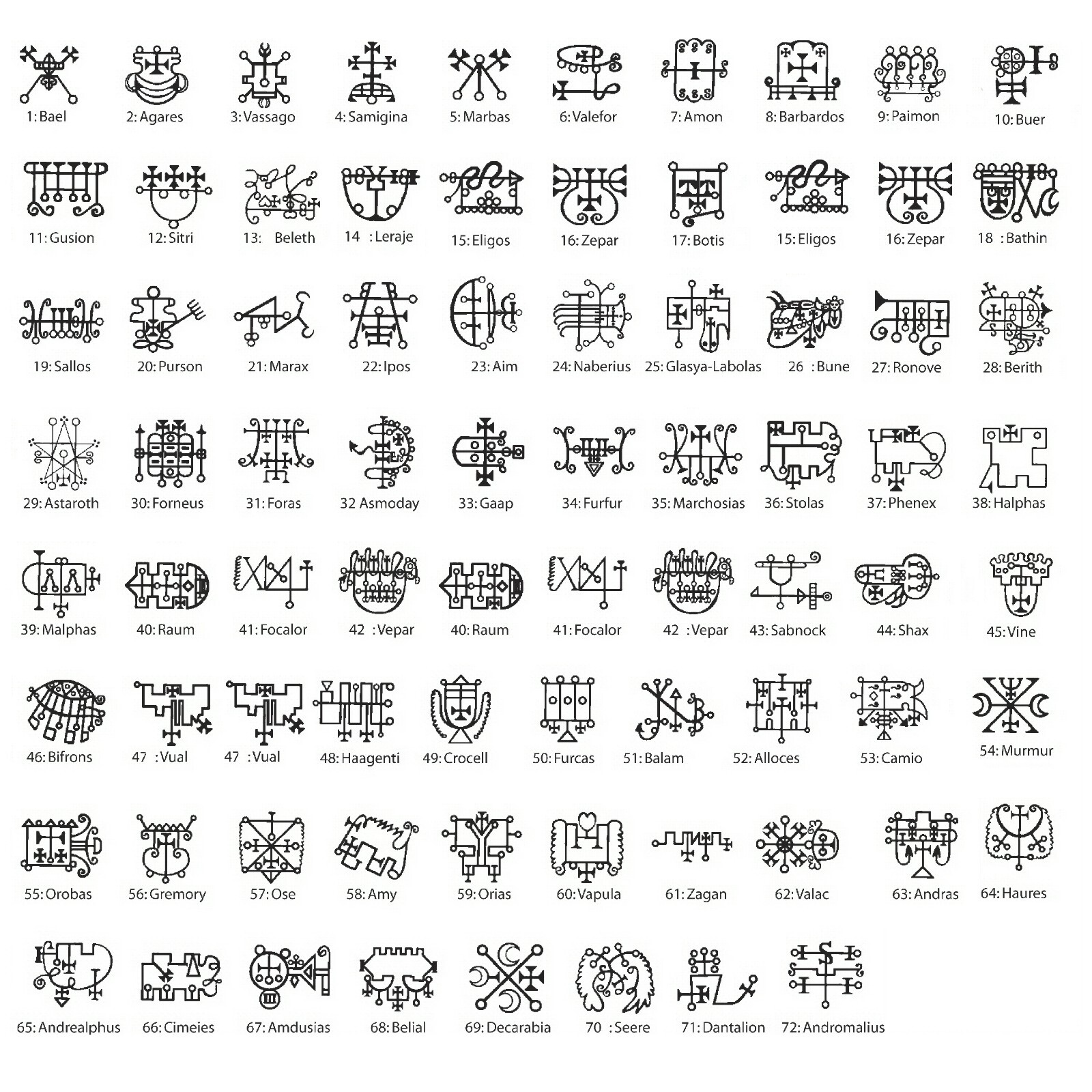 #68 Beliel Sigil Ring Lesser Key Goetic Demons + Optional pendant