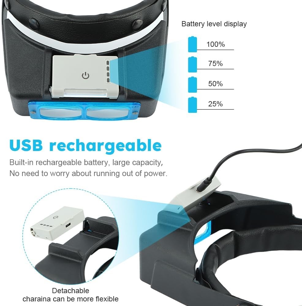 Headband Magnifier with Light,Rechargeable Magnifying Glasses for Close WorkMagn
