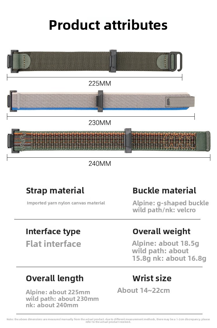 For Casio G-SHOCK GA100 DW-5600 Quality Nylon Sports Watch Band Straps Mens