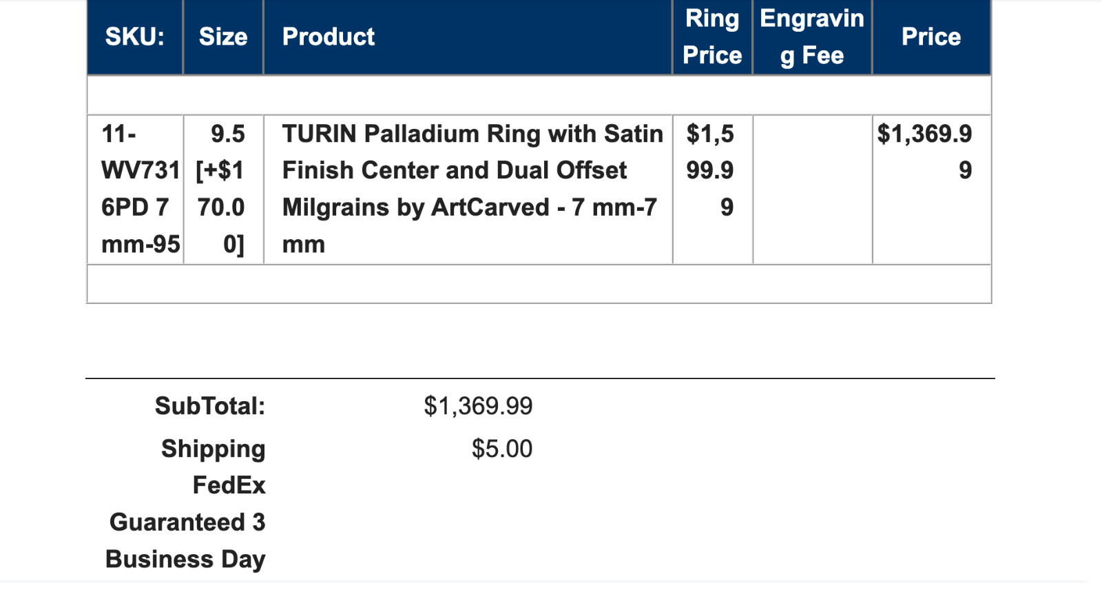 Turin Palladium Ring Satin Finish Center Dual Offset Milgrains – 7mm – Size 9.5
