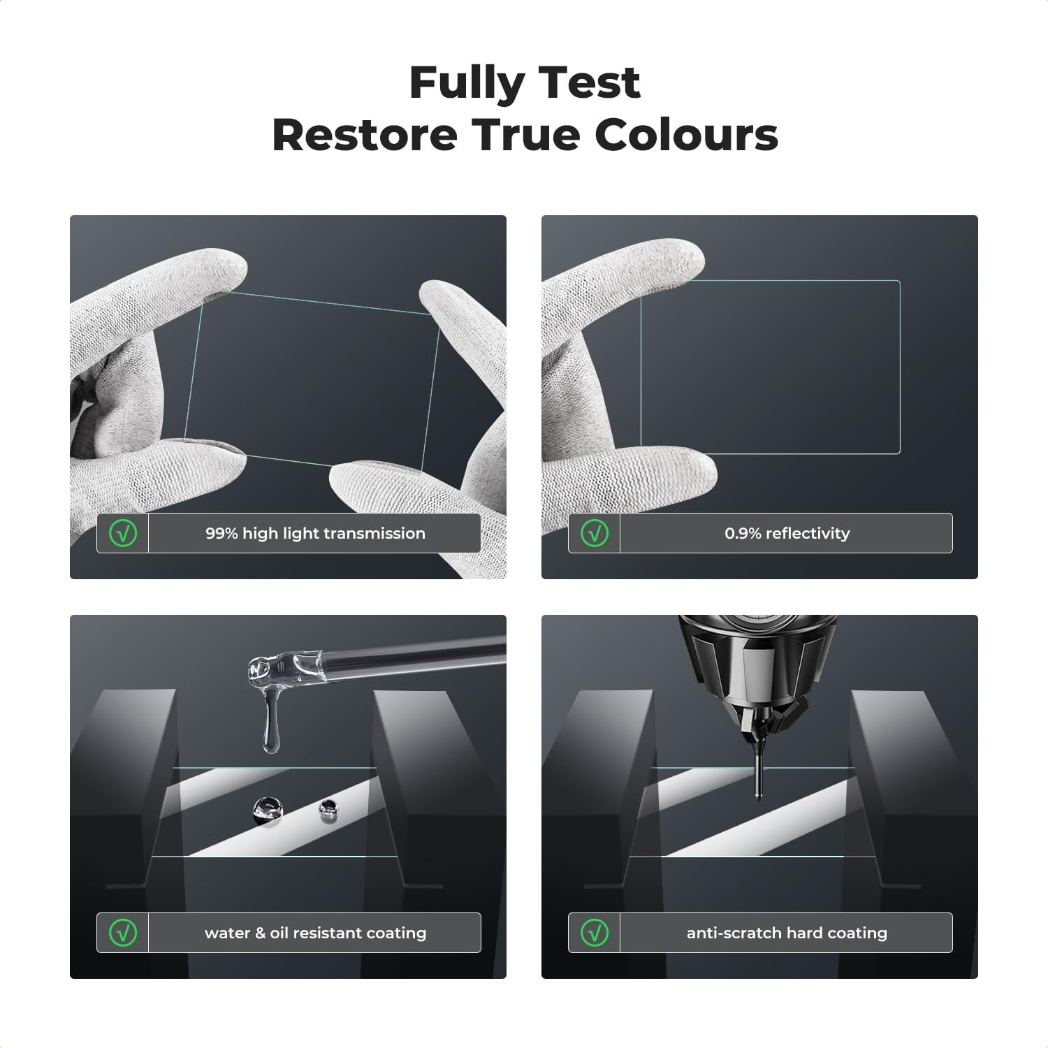 3 Pack Camera Screen Protector Compatible with Sony NEX 7/NEX 6/NEX 6L/NEX 5/NEX
