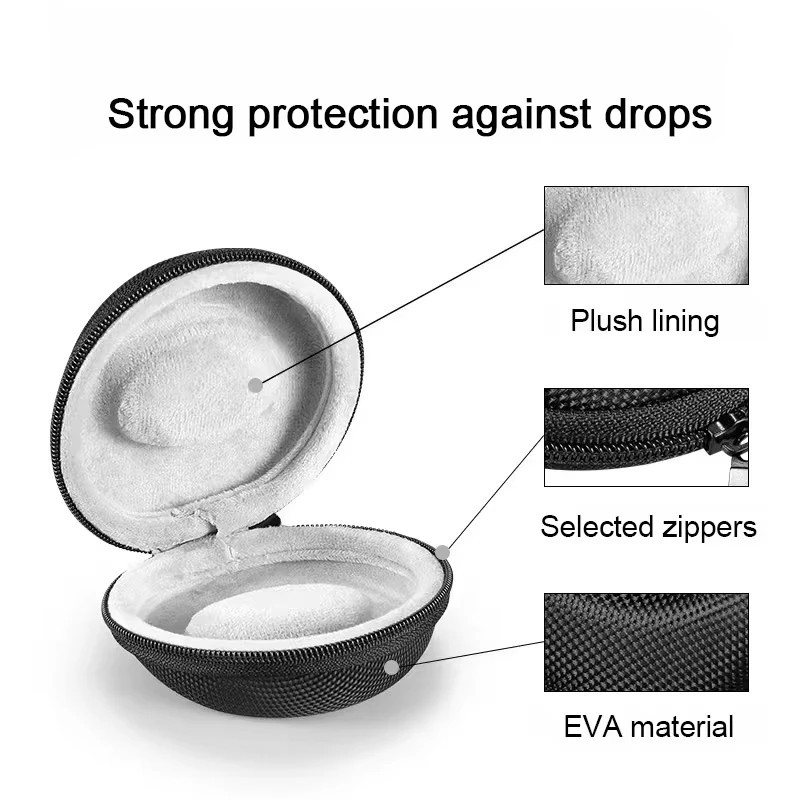 Portable EVA Single Watch Travel Case Watch Storage Organizer Box Watch Holder W