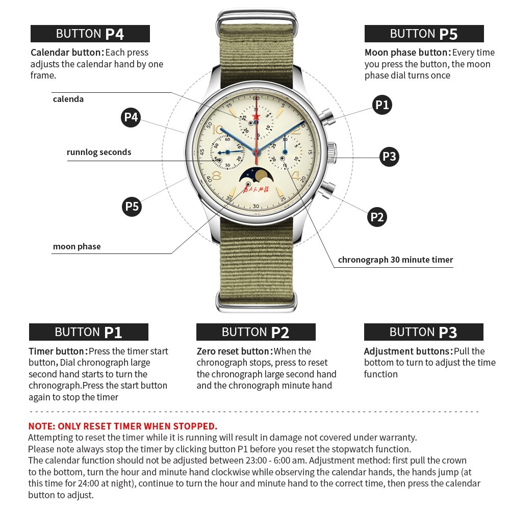 SEAKOSS Vintage Mechanical Watch with Seagull Movement: Moon Phase Chronograph