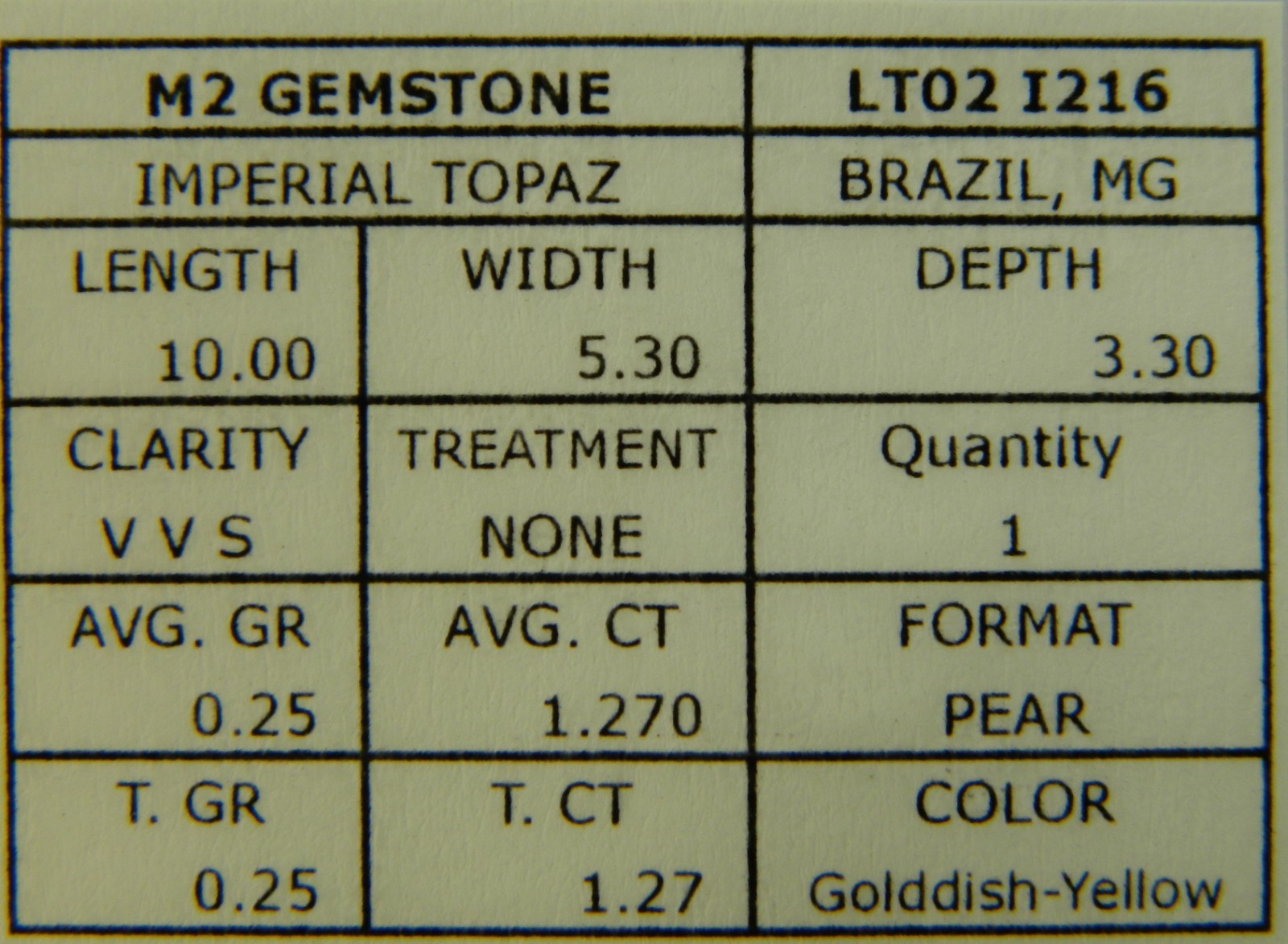 Imperial Topaz 1.27 Ct Clarity VVS Pear Cut Natural Golden Brazil I216