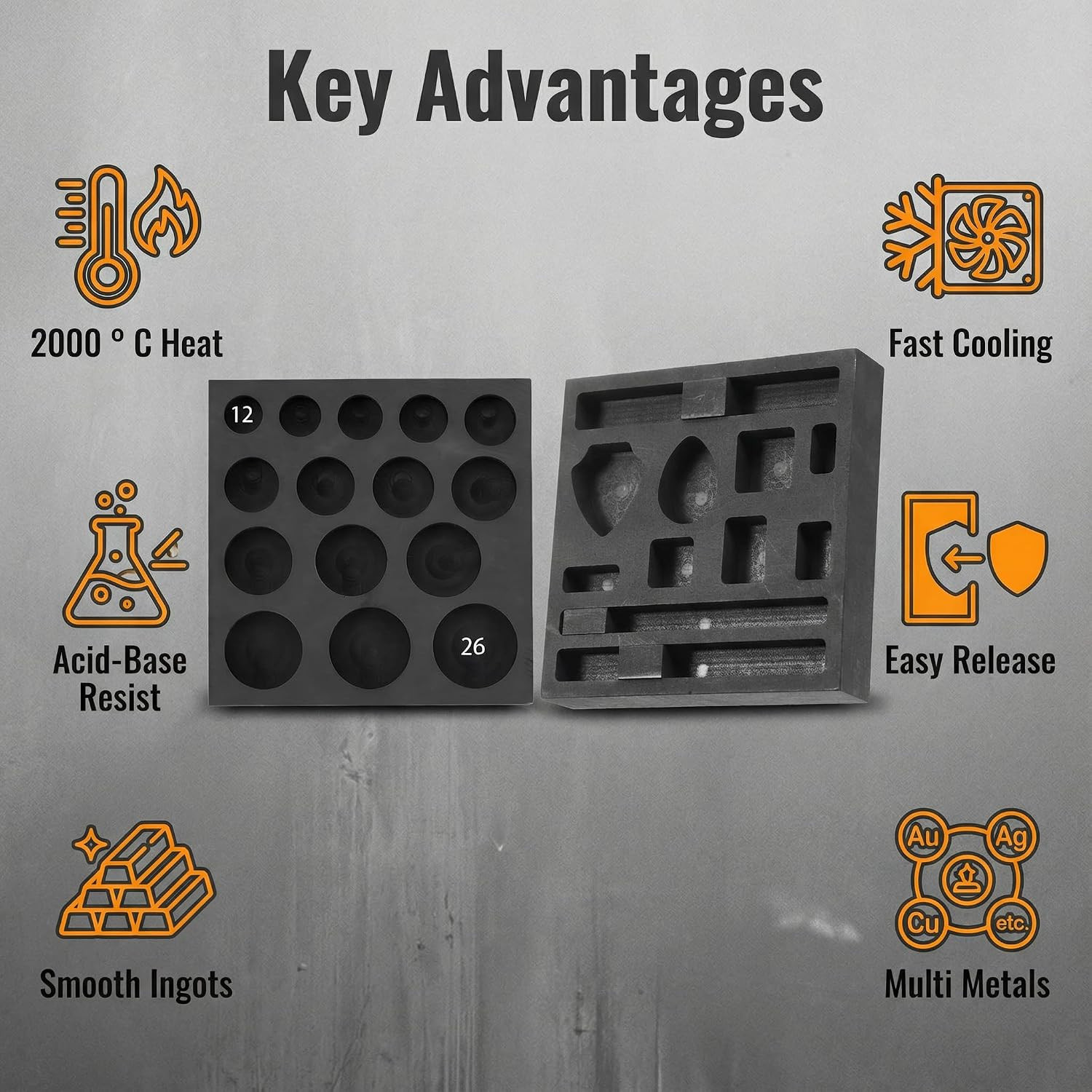2 Pieces Graphite Ingot Molds, 11-In-1 & 15-In-1 Metal Molds Set for Casting DI