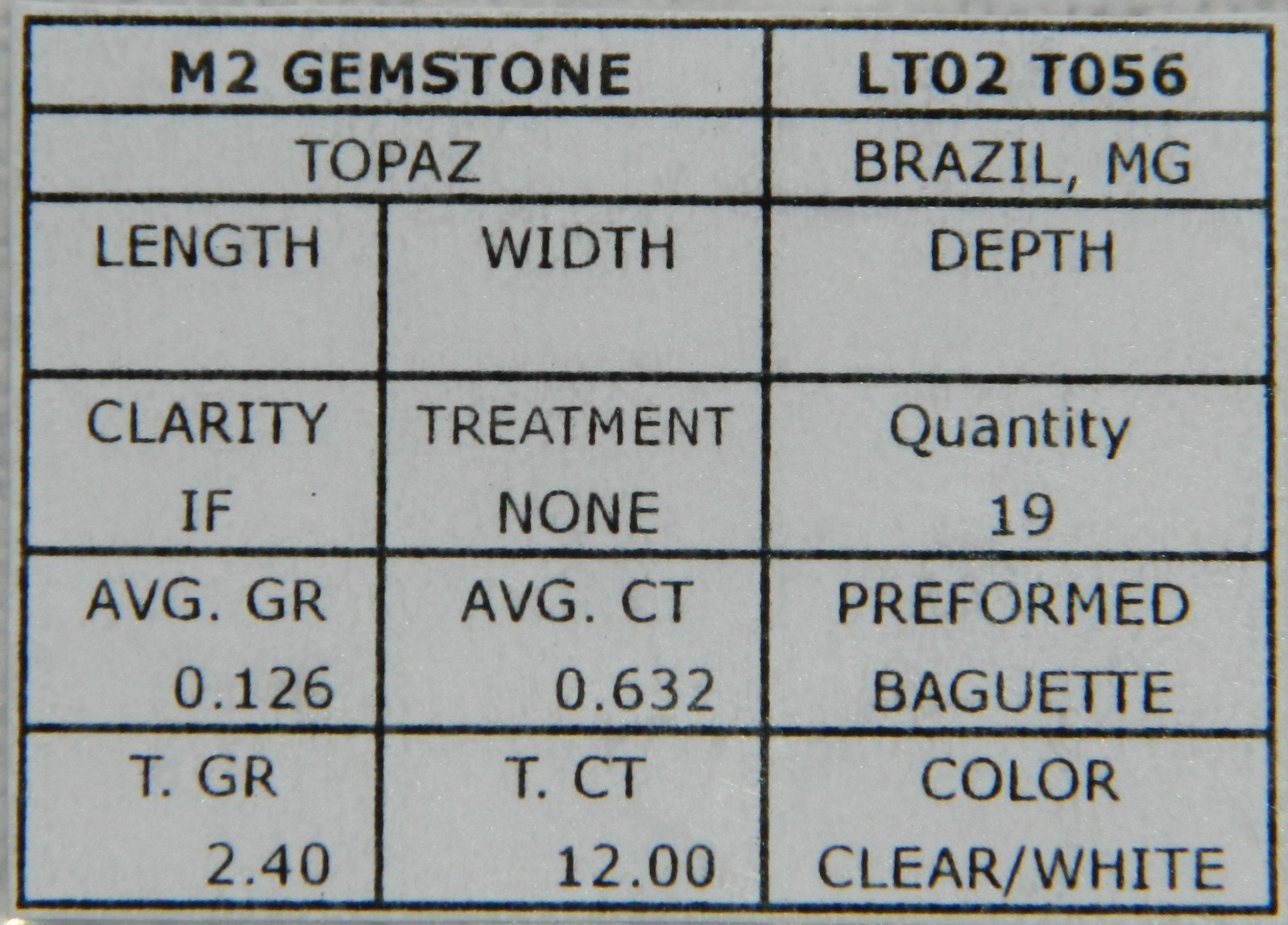 White Topaz IF Mix Cut Preforms For Faceting 12 Ct 19 pcs Clean Brazil MG T056
