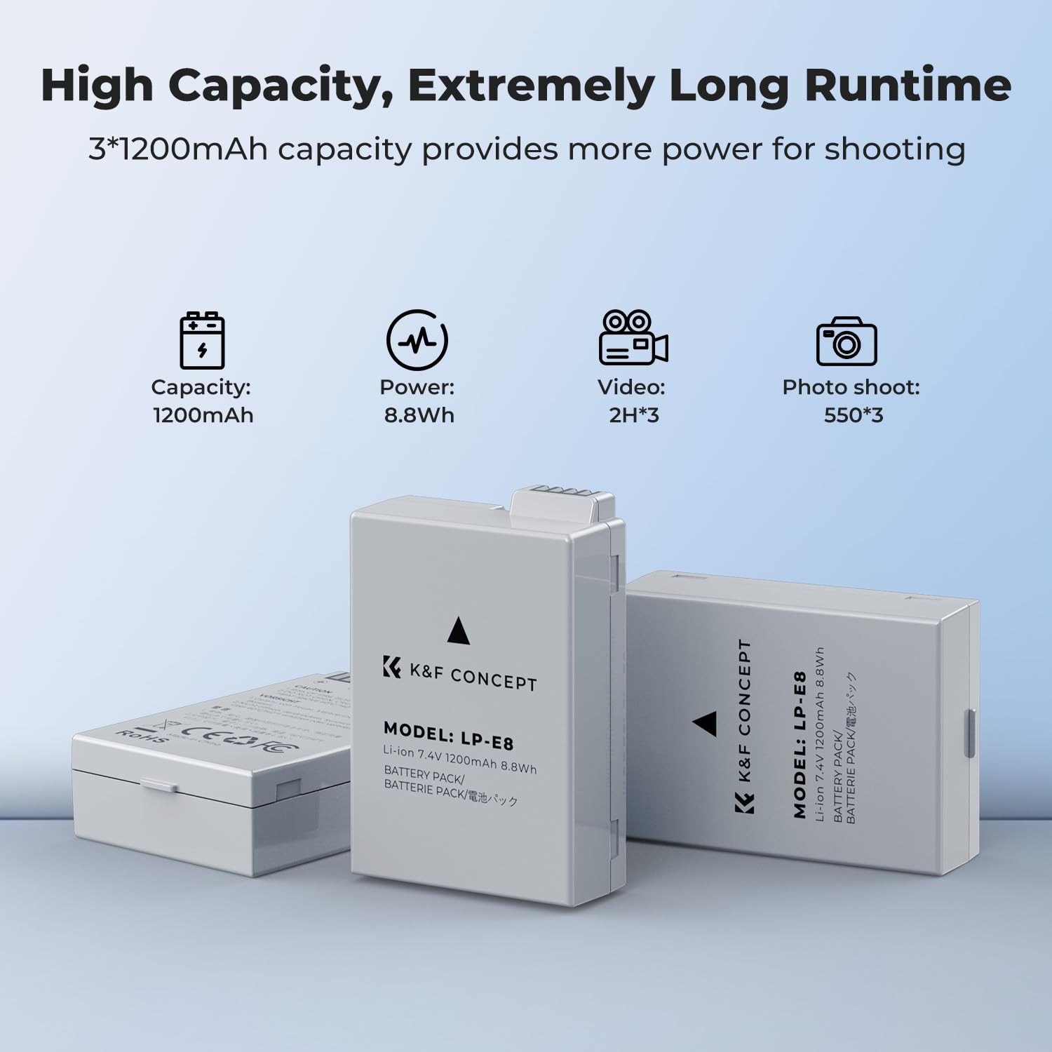 K&F CONCEPT 3-Pack LP-E8 Battery and Upgraded LCD Charger Compatible with…