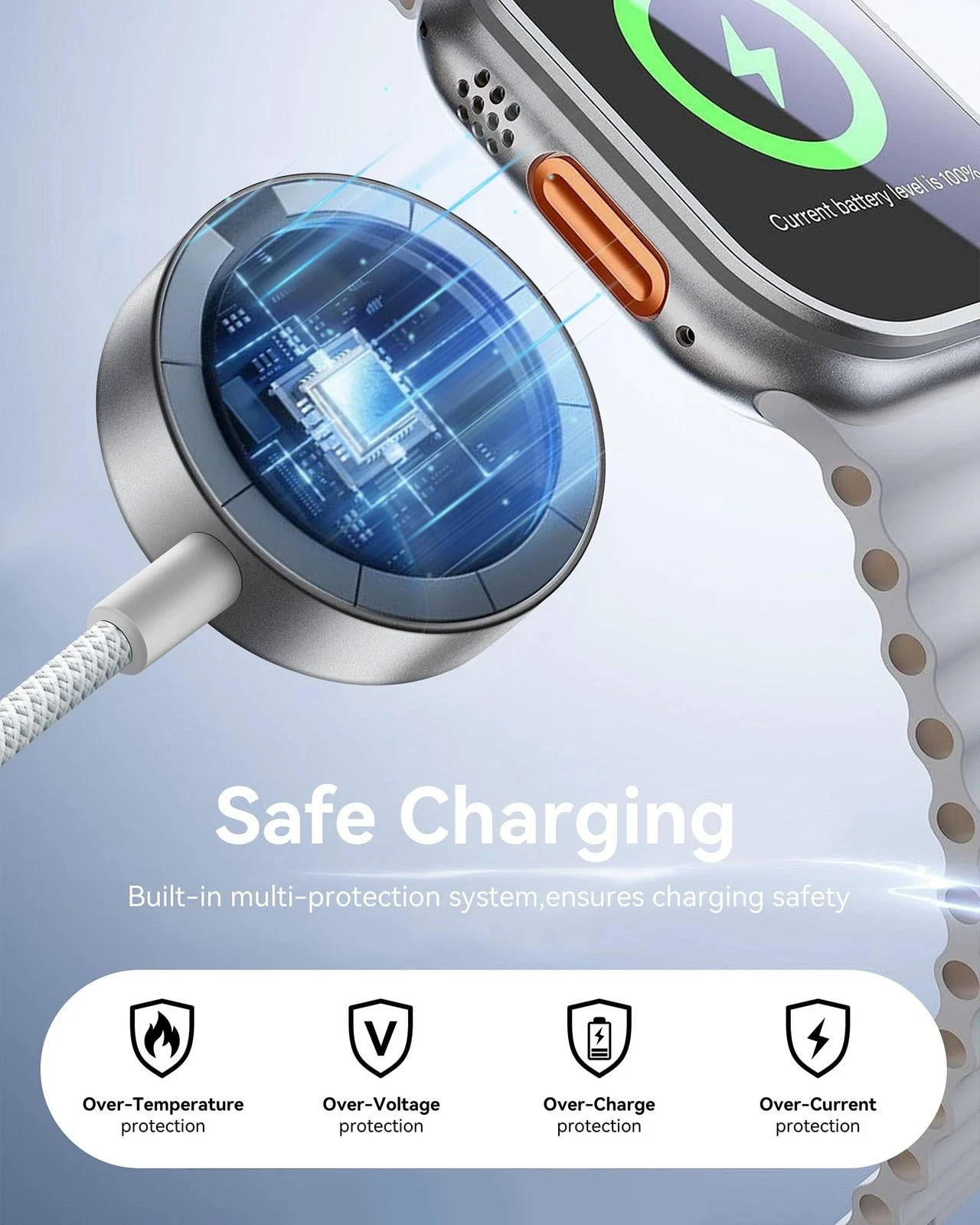2 Pack Apple Watch Charger Cable USB A/C Magnetic Fast Charging Cord 4FT White