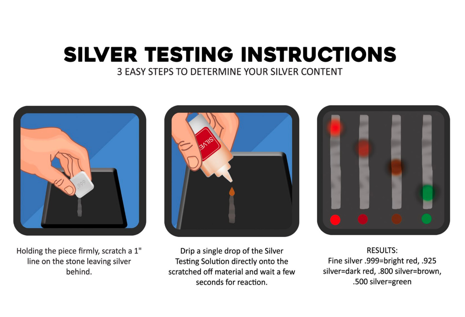 18K & Platinum Jewelry Test Testing Acid Solution JSP Acid Metal Tester Bullion