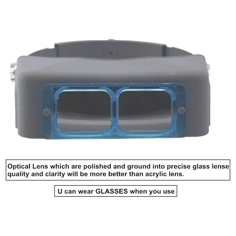 Headband Magnifier Head-Mounted Reading Magnifying Glass Opitcal Glass | The 4 l