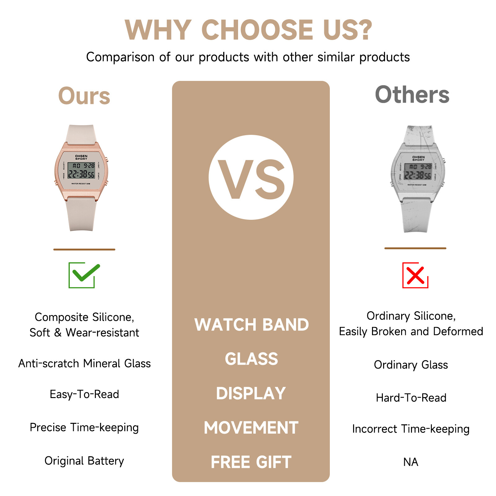 Men Women Waterproof LED Digital Sports Wristwatch Casual Backlight Teens Watch