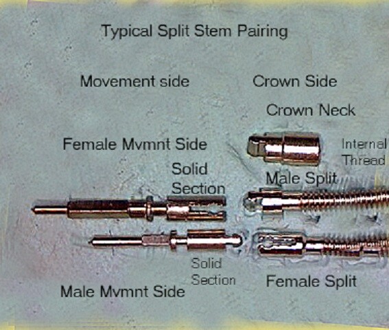 MATHEY TISSOT SPLIT STEM, for Waterproof Cases Movement Side MALE FEMALE